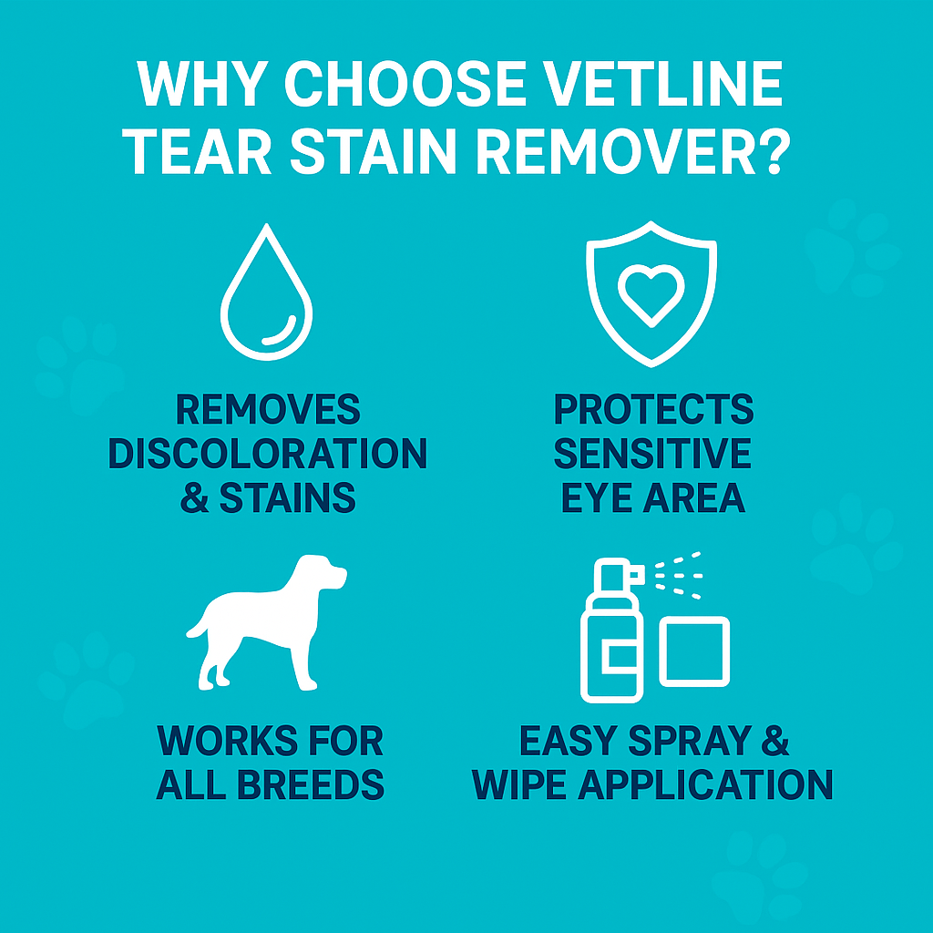 Vetline Tear Stain Remover Spray for Cats & Dogs | Gentle Eye & Face Cleaner | 120ml