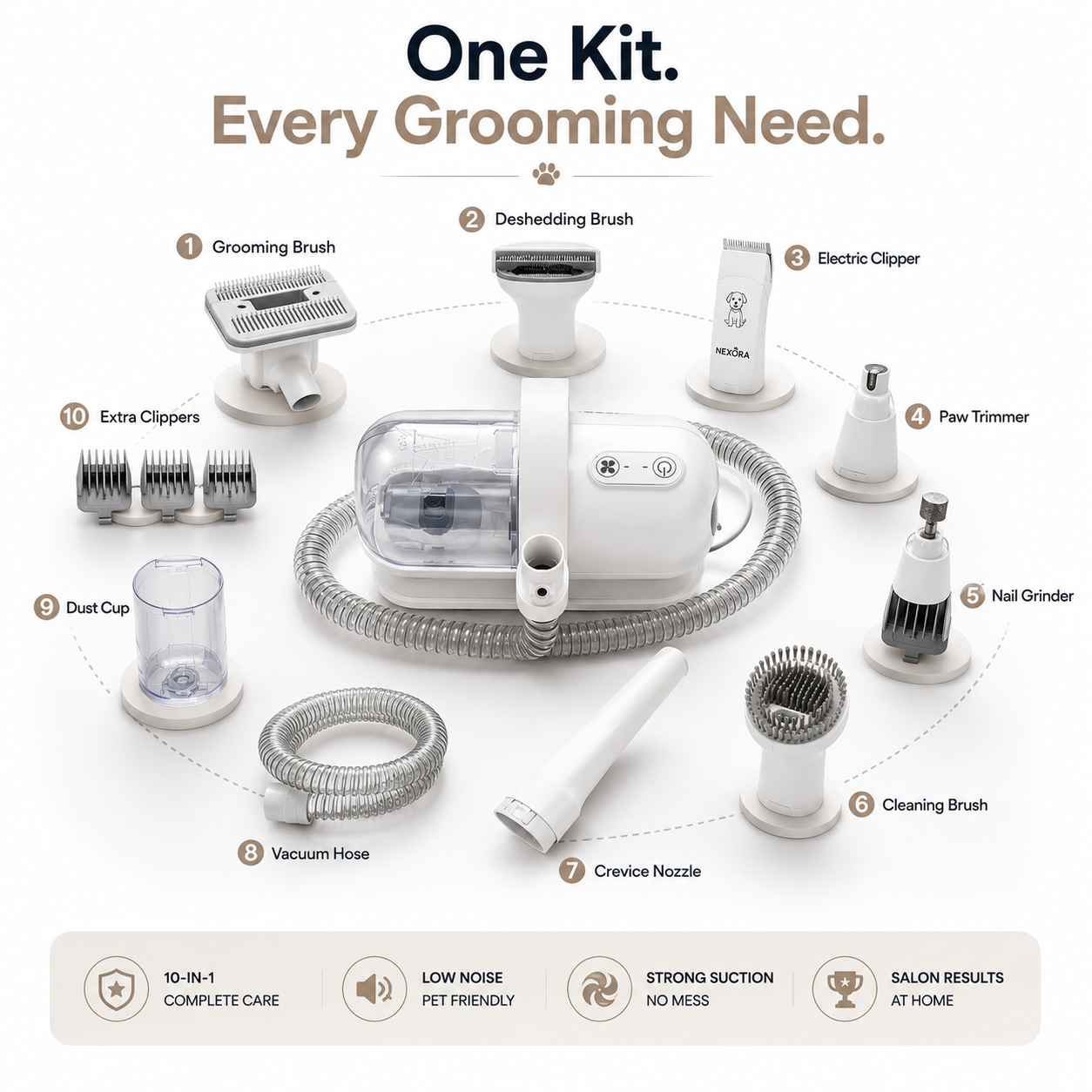Nexora™ 10‑in‑1 Professional Pet Grooming Vacuum Kit