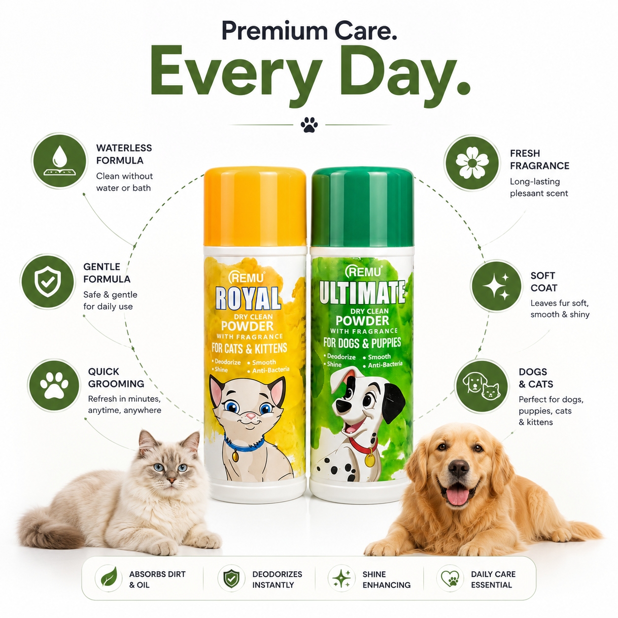 Nexora™ FreshCare Waterless Dry Clean Powder — No-Rinse Grooming Powder for Dogs, Puppies, Cats & Kittens with Long-Lasting Fresh Fragrance
