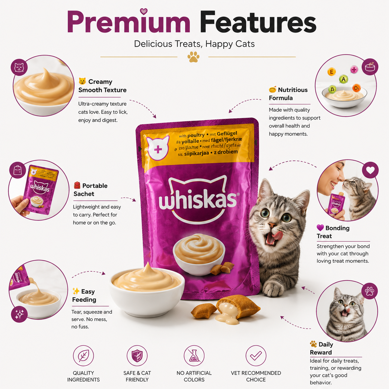 Nexora™ Whiskas — Jelly Nutritious Cat Treat Snack For Happy & Healthy Cats