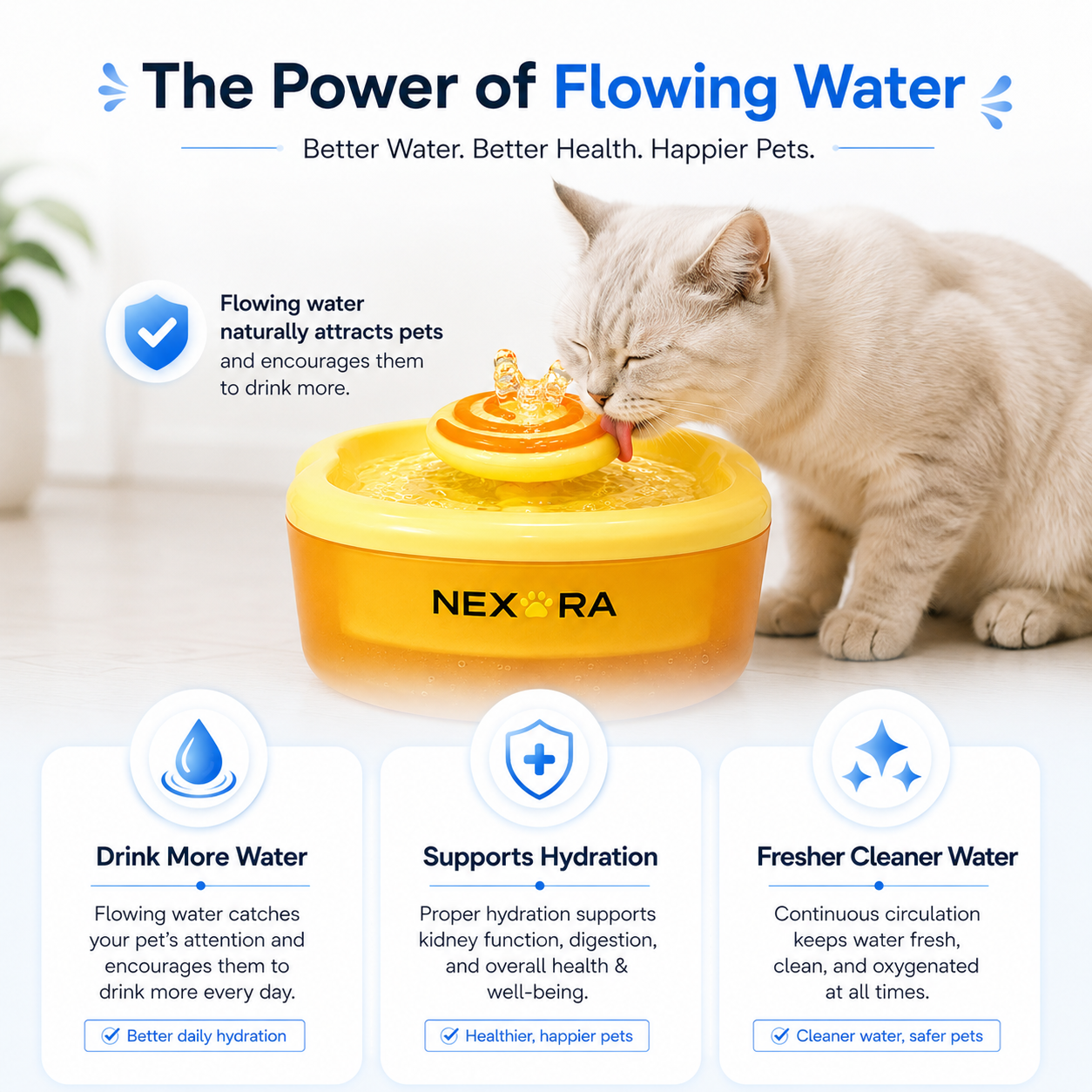 Nexora™ LolliFlow Pro — 2.2L Premium Pet Water Fountain