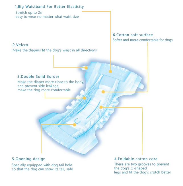Diapers For Cats & Dogs
