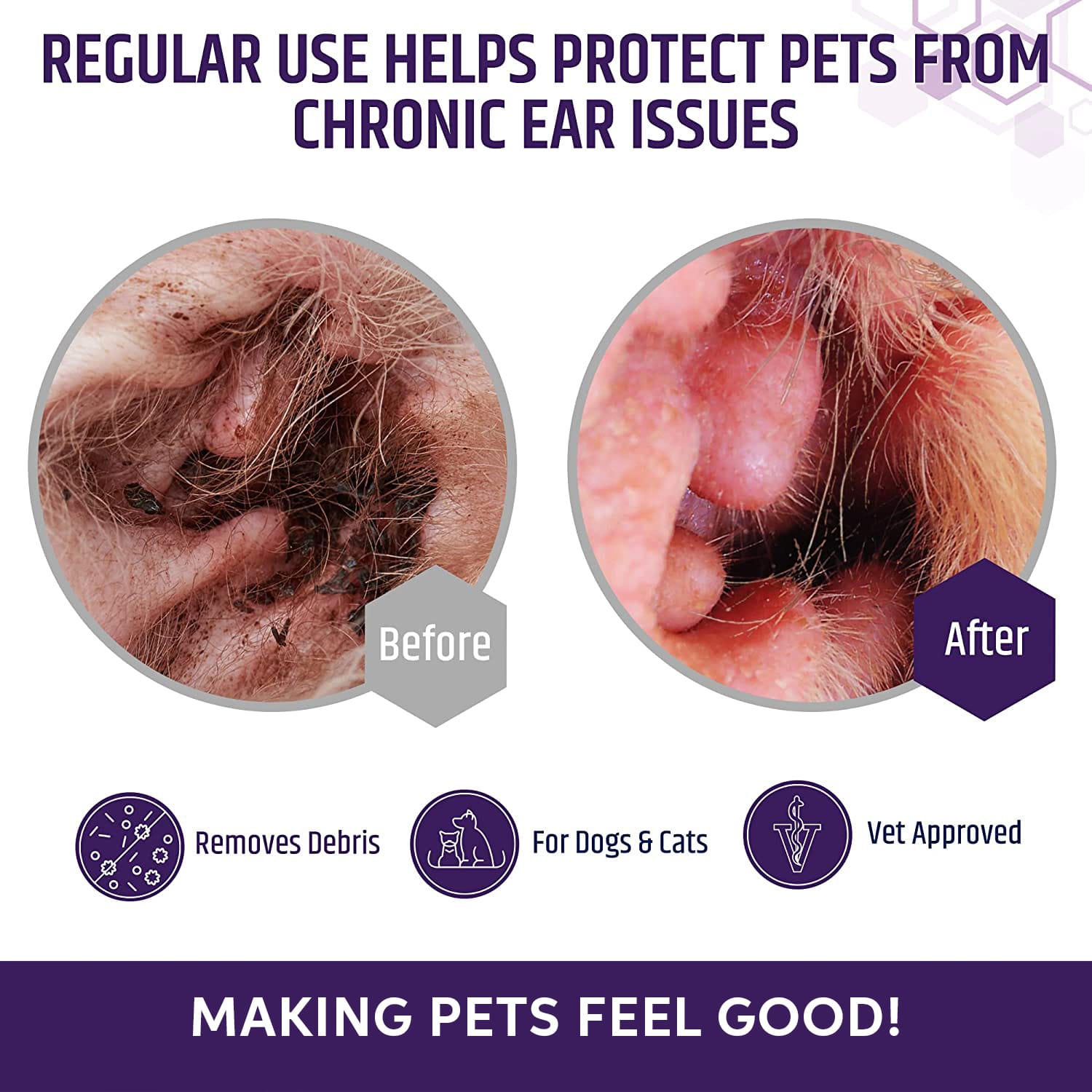 Fluffn Buff Ear Cleaning Liquid for Cats & Dogs